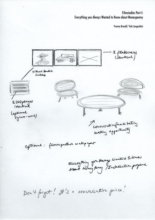 Set Up Description for The Money Penny Case (3 channel version), 2005